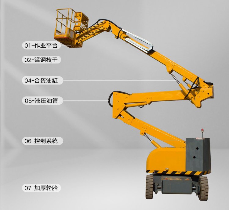 湖南曲臂式升降平台